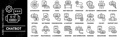 Chatbot outline icon collection set. Containing design ai, support, chat, technology, robot, online