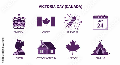 Eight purple icons illustrating Victoria Day in Canada arranged in two rows