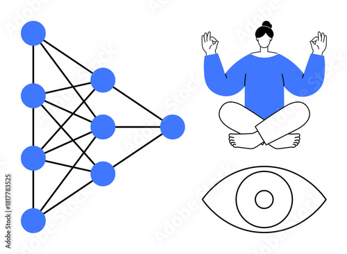 Neural network diagram, person meditating with hand gestures, large eye symbolizing vision. Ideal for AI concepts, focus, mindfulness, self-awareness, balance, data analysis simple flat metaphor