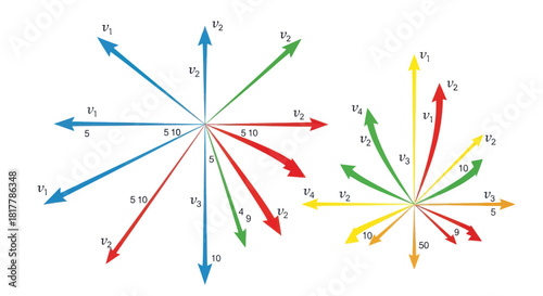 Visual representation of mathematical vectors emanating from central point illustration