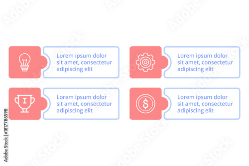 Infographic presenting four key concepts with engaging icons. Each section including brief text outlining importance of these elements in clear and simple manner
