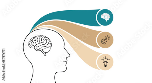 A stylized illustration showing a human head in profile with a brain, extending into three thought streams representing intelligence, processes, and ideas.