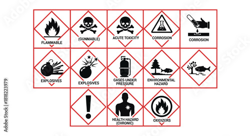 Hazard symbols safety signs and meanings for chemical handling