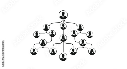 Organizational chart showing hierarchical structure with interconnected team members