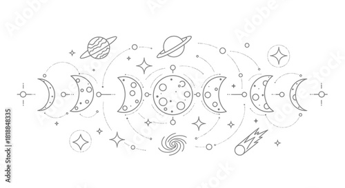Captivating celestial phases and cosmic wonders unfold in a stylish, modern graphic design, perfect for astronomy or mystical themes.
