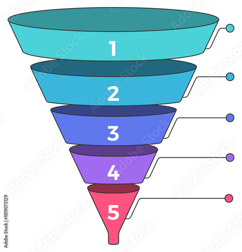 Sales funnel diagram with 5 elements, business infographic design template