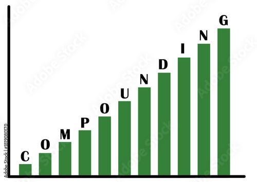 Rising bar chart illustrating compounding interest growth and long-term investment growth over time with increasing returns