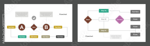 Two Editable Flowchart Templates Displaying Simple Process Diagrams with Start and Finish Points for Presentations
