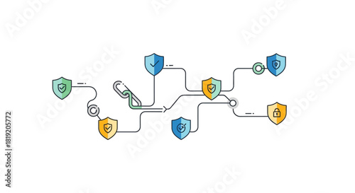 Digital security network with protected connection points and links.