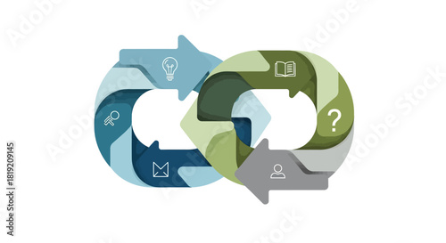 Overlapping Circular Arrows Representing Iterative Processes and Feedback Loops.