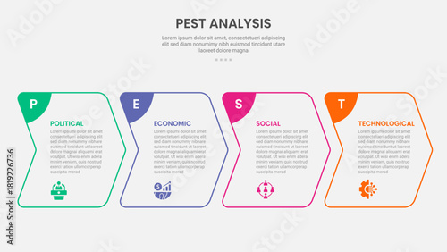 PEST analysis infographic outline style with creative arrow box right direction 4 point template with for slide presentation