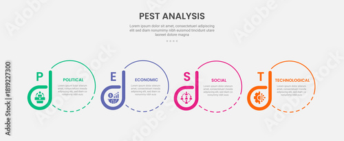 PEST analysis infographic outline style with creative circle and badge accessories 4 point template with for slide presentation