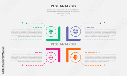 PEST analysis infographic outline style with square matrix base structure with dotted line pointer 4 point template with for slide presentation