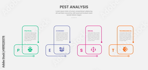 PEST analysis infographic outline style with creative line circular shape 4 point template with for slide presentation