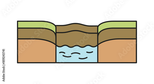 Geological cross section showing a syncline fold with water underground.