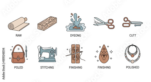 Set of icons representing the stages of leather production and crafting.