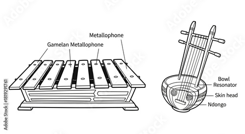 Musical Instruments Depicted - Gamelan Metallophone and Stringed Lyre.