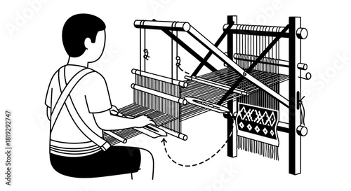Person Weaving Fabric on a Traditional Handloom.