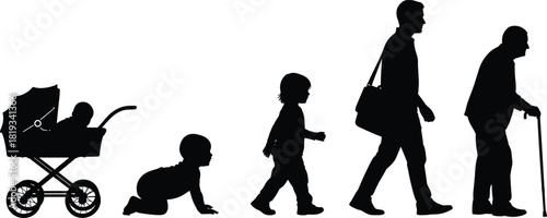 Human life stages silhouette, baby to elderly, growth progression, mobility change, black on white, aging concept, development timeline, family icon, generational shift