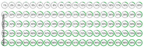 Round loading progress icons. Percentage from 1 to 100. loading, downloading or uploading progress in circle form. Circle diagrams or infographic for UI, apps and web design with progress in percent 