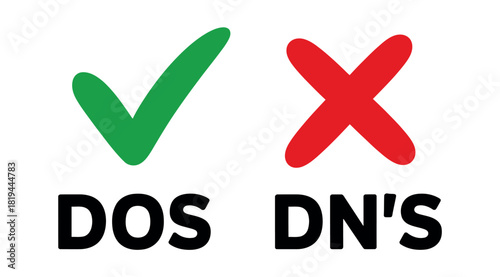 A green check mark for 'DOS' and a red cross for 'DN's'.