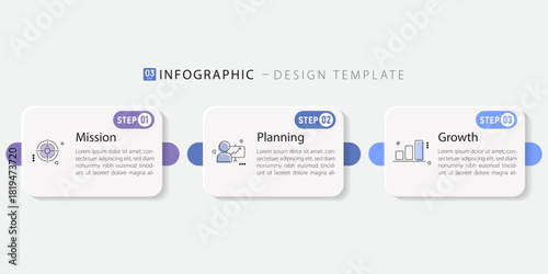Business infographic template. 3 Step timeline journey. Process diagram, 3 options on white background, Infograph elements vector illustration.