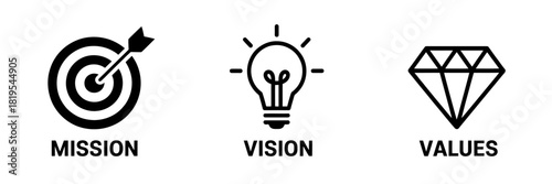 Mission vision values business strategy core principles icons