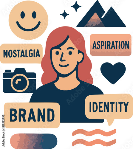 Emotional Branding & Identity Cues — Consumer Loyalty Concept Vector