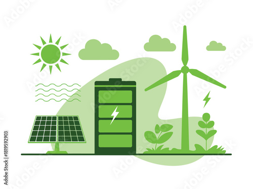 Renewable energy sources like solar and wind power charge a battery.