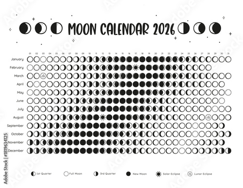 2026 Lunar Calendar with the Moon phases along each day of the year 2026. Landscape format. White Background.