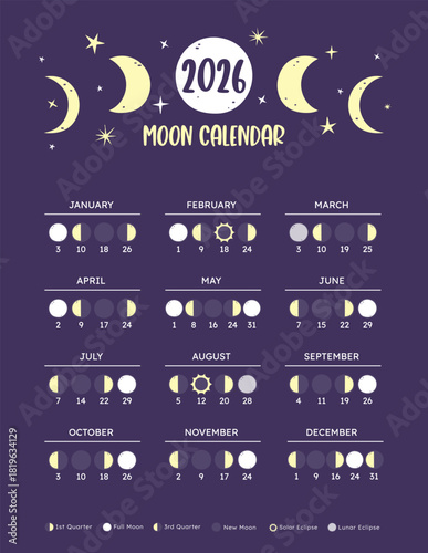 2026 Lunar Calendar Poster. Monthly moon phases. Vertical format. Dark Background.