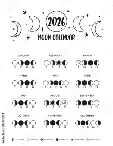 2026 Lunar Calendar Poster. Monthly moon phases. Vertical format. White Background.