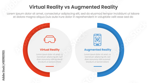 vr vs ar technology comparison concept for infographic template banner with big circle shape variation with two point list information