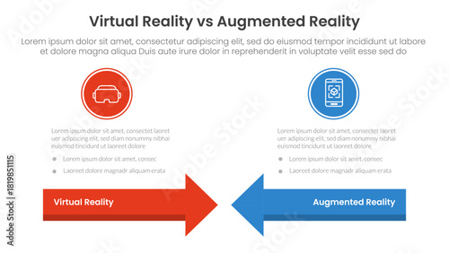 vr vs ar technology comparison concept for infographic template banner with arrow head to head with two point list information