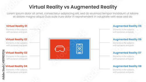 vr vs ar technology comparison concept for infographic template banner with square box and spreading description list with two point list information