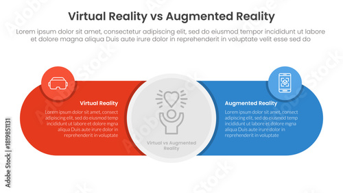 vr vs ar technology comparison concept for infographic template banner with big circle center and round shape with two point list information
