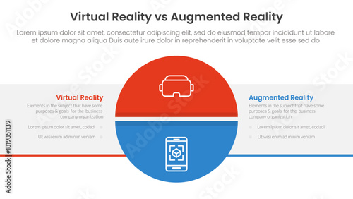 vr vs ar technology comparison concept for infographic template banner with big circle divided and box rectangle with two point list information