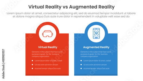 vr vs ar technology comparison concept for infographic template banner with box banner and circle on top with two point list information
