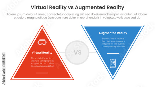 vr vs ar technology comparison concept for infographic template banner with round shape on top vertical box with two point list information