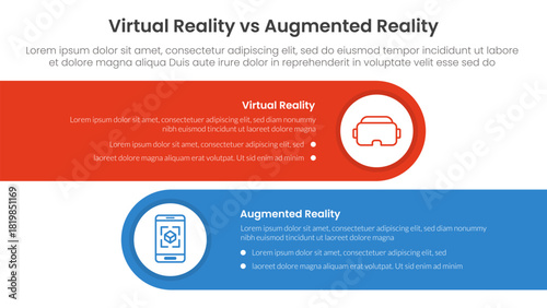 vr vs ar technology comparison concept for infographic template banner with horizontal round rectangle box with two point list information