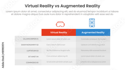 vr vs ar technology comparison concept for infographic template banner with box table column with two point list information
