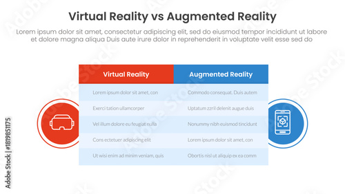 vr vs ar technology comparison concept for infographic template banner with big table box and circle shape badge with two point list information
