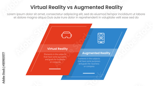 vr vs ar technology comparison concept for infographic template banner with skewed square shape with two point list information