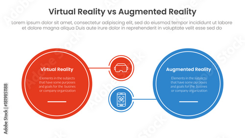 vr vs ar technology comparison concept for infographic template banner with big circle and small linked with two point list information