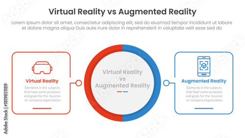 vr vs ar technology comparison concept for infographic template banner with big circle center and outline square shape with two point list information