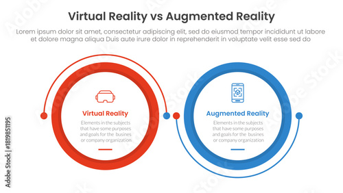 vr vs ar technology comparison concept for infographic template banner with big circle linked connection circular arrow with two point list information