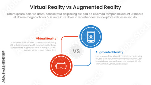 vr vs ar technology comparison concept for infographic template banner with big circle circular and connection with two point list information