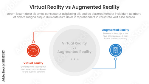 vr vs ar technology comparison concept for infographic template banner with circle line connection with two point list information