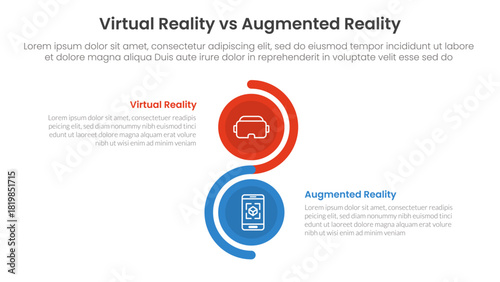 vr vs ar technology comparison concept for infographic template banner with vertical circle stack wave with two point list information