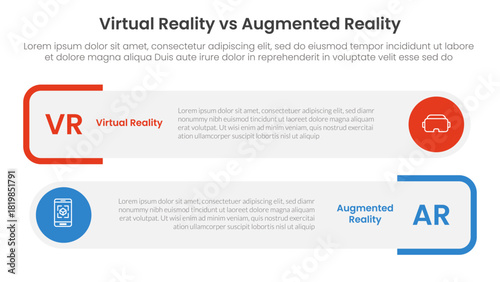 vr vs ar technology comparison concept for infographic template banner with round rectangle box stack with two point list information